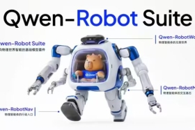 阿里巴巴发布具身智能大模型 Qwen-Robot 系列，聚焦机器人标准化控制底座 ...