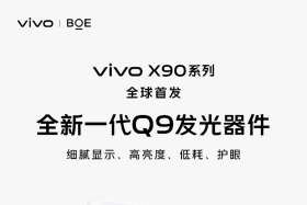 BOE（京东方）全球首发超视网膜护眼屏 强势赋能vivo X90系列