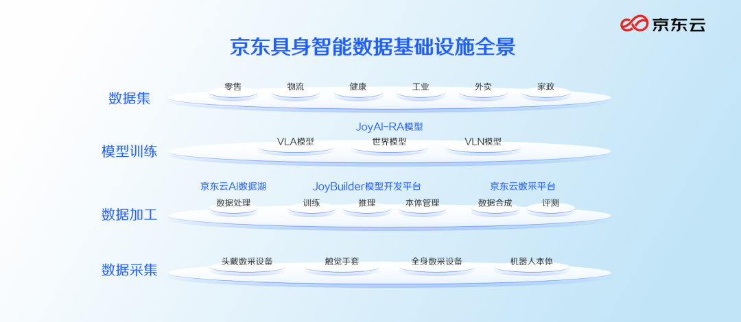 提示:此图源自微信,可能存在防盗链 图片
