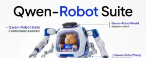 阿里巴巴发布具身智能大模型 Qwen-Robot 系列，聚焦机器人标准化控制底座 ...
