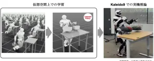 Kaleido9双手搬起22.7公斤重物：松尾研究所与川崎重工打通仿真到实机流程