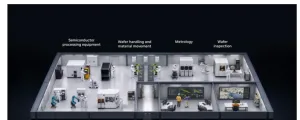 NVIDIA推出cuPotential：加速原子级仿真，让AI智能体调用材料计算工具